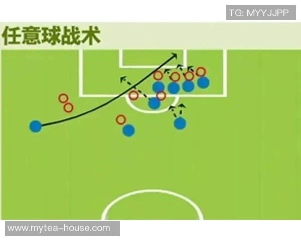 北京足球队防守战术解析与球员协作的深度剖析